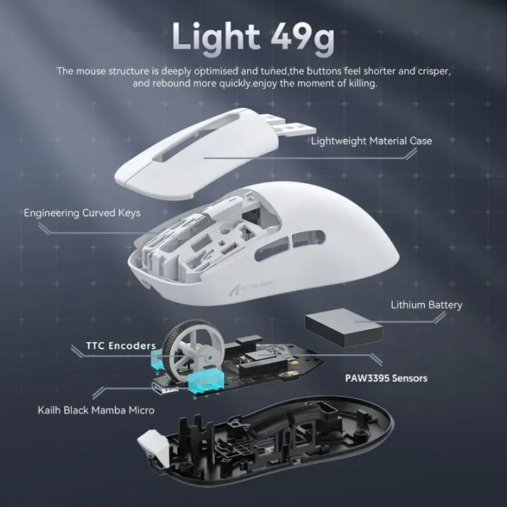 Attack%20Shark%20X3%20Lightweight%20Wireless%20Gaming%20Mouse%20with%203%20Mode%202.4G%20USB-C%20Wired%20Bluetooth%2026K%20DPI%20PAW3395%20Optical%20Sensor%20for%20PC/Laptop/Win/Mac%20-%20Image%206