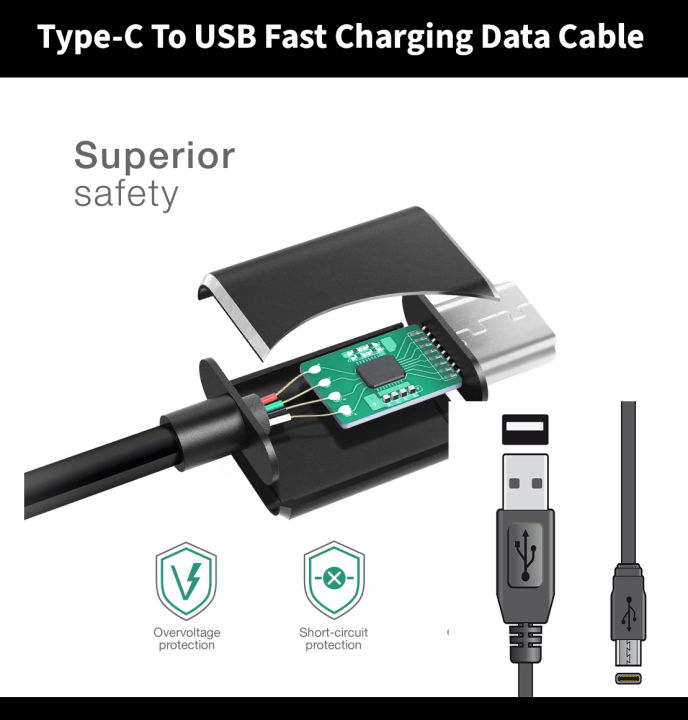 High-Speed%20Type%20C%20Fast%20Charging%20Data%20Transfer%20USB-C%20Cable%20%7C%20Male%20USB%20to%20Male%20Type-C%20Cable%20%20-%20100%25%20Original%20Copper%20Supported%20for%20All%20Android%20Smartphones%20-%20Image%205