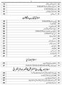 HSM Islamiat (Compulsory) For CSS/PMS | اسلامیات (لازمی) برائے سی ایس ایس و دیگر مقابلہ جاتی امتحانات. 