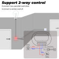 SMATRUL WiFi RF433 Smart Wireless Switch With Power Monitor 16A Light Mini 2 Way Timer Breaker Work for Tuya Google Home Alexa. 