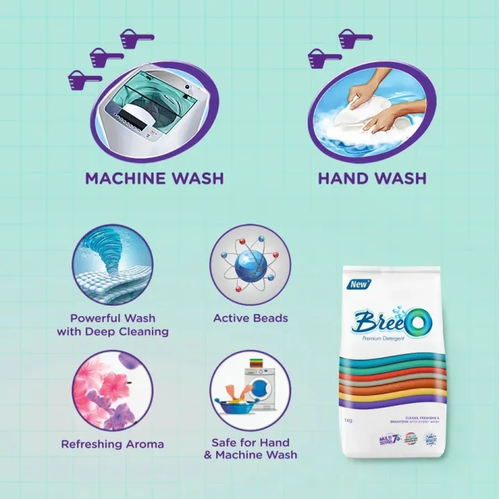 Breeo%20Premium%20Detergent%20Washing%20Powder%201%20Kg%20-%20Image%208