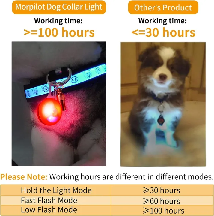 morpilot%20Dog%20Cat%20Collar%20Light,%206PCS%20Colorful%20Clip-On%20Dog%20Lights%20for%20Collars%20Waterproof%20Safety%20Pet%20Light%20for%20Night%20Walking%20with%203%20Flashing%20Modes%20-%20Image%203