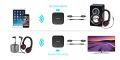HAVIT 2 in 1 V4.1 HAVIT Bluetooth Transmitter and Receiver (aptX Low Latency), 15h Playtime, 3.5mm AUX + SPDIF Toslink Output, Wireless Stereo Adapter, for TV, DVD, MP3, speakers, Home Car Stereo and More (BT021) ORIGINAL UK ZONE STOCK. 