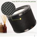 Replacement HEPA Filter for TaoTronics TT-AP001 Air Purifier for VAVA. 