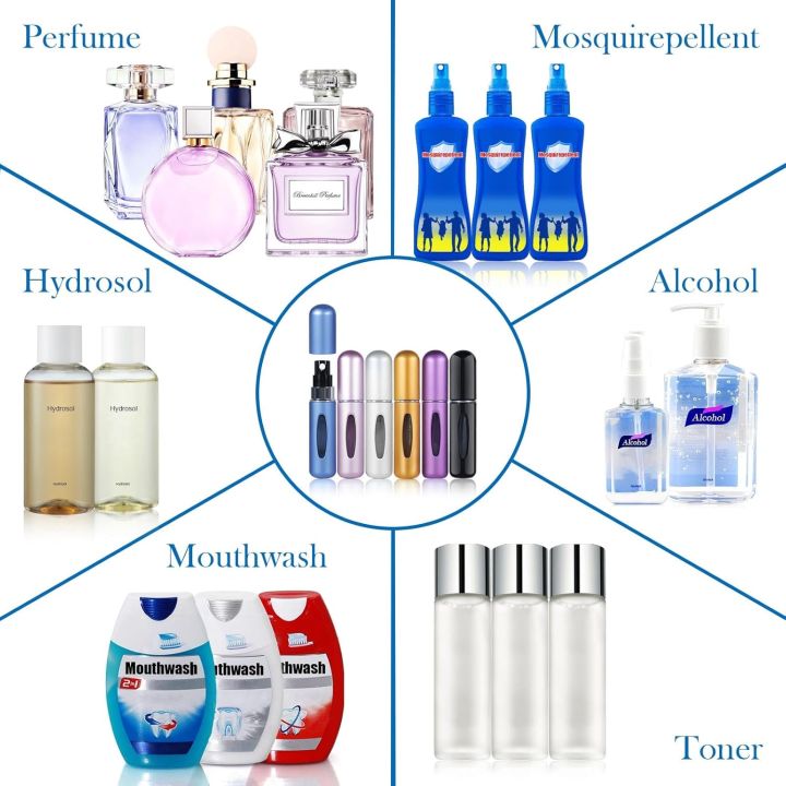 (Pack%20of%202)%20Refillable%20Perfume%20Atomizer%205ml%20Perfume%20Refill%20Bottle%20Portable%20Leak-proof%20for%20Travel%20Business%20Trip%20Outdoor%20Empty%20Travel%20Perfume%20Bottle%20Atomiser%20Spray%20Bottles%20-%20Image%204