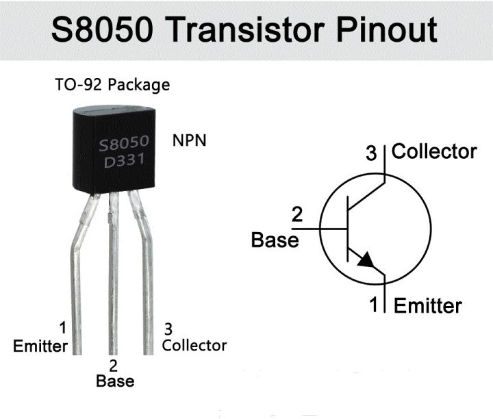 100%20Pcs%208050%20-%20Transistor%20NPN%20S8050%20-%20Image%204