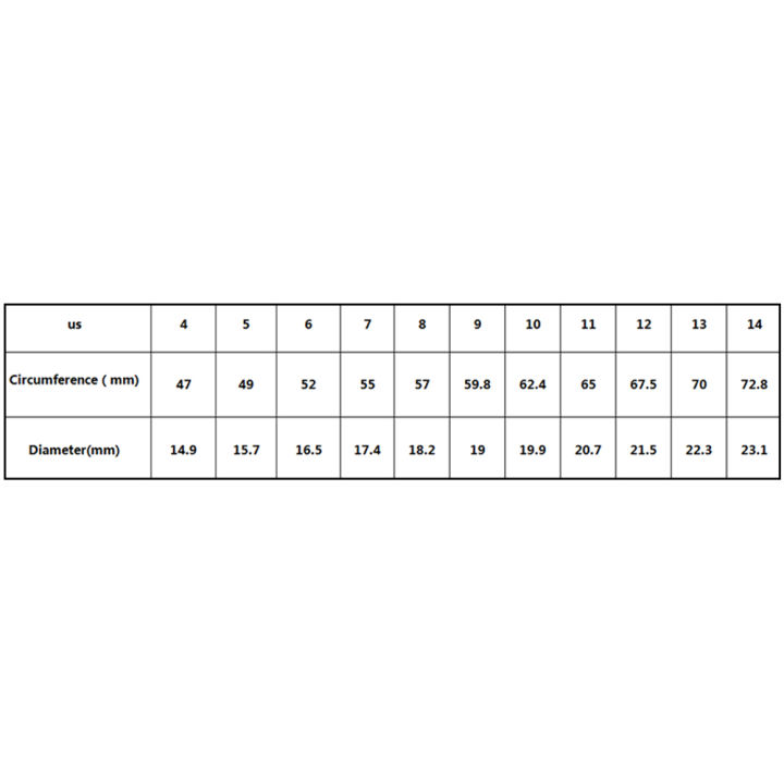 NFC%20Smart%20Ring%20Multifunctional%20Waterproof%20Smart%20Wear%20Finger%20Digital%20Ring%20-%20Image%209