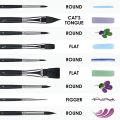 Worison Professional Artist Synthetic Squirrel Hair Watercolor Paint Brushes Set For Painting 12pcs. 