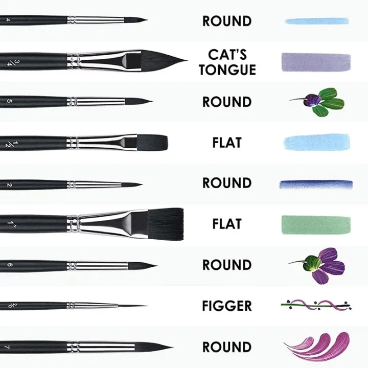 Worison%20Professional%20Artist%20Synthetic%20Squirrel%20Hair%20Watercolor%20Paint%20Brushes%20Set%20For%20Painting%2012pcs%20-%20Image%203