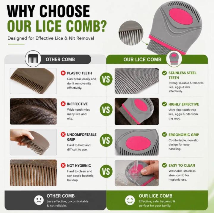 Premium%20Stainless%20Steel%20Lice%20&%20Nit%20Removal%20Comb,%20Fine%20Tooth%20Head%20Lice%20Comb%20with%20Comfortable%20Ergonomic%20Handle,%20Reusable%20Washable%20Hair%20Cleaning%20Tool%20for%20Children%20and%20Adults,%20Safe,%20Portable,%20Durable%20and%20Easy%20to%20Clean%20Design%20-%20Image%202