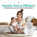 Ornavo S1 Wearable Electric Breast Pump – Handsfree, Fits in Bra, 3 Modes (Stimulate, Express, Mixed), Multiple Flange Sizes (19/21/24/28mm), Pain-free Silicone Breastfeeding Pump for Mother Feeding, 40 db low sound pumping. 
