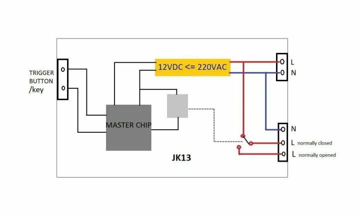 JK13%20AC%20220V%20Relay%20Module%20Del-ay%20Timer%20Switch%20Module%200-99%20S/Min%20with%20Display%20-%20Image%203
