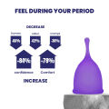 MomDaughts' Menstrual Period Cup Large & Small Size Premium Quality FDA Approved Reusable Long-Lasting Mystical. 