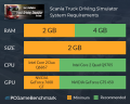 Scania Truck Driving Simulator (PC GAME) -DVD-. 