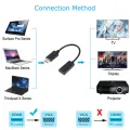Mini Displayport And DP To HDMI Converter dp to hdmi female Display Port Male To HDMI cable Converter Adapter For PC. 