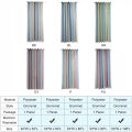 Migeet Star Curtains Stars Blackout Curtains for Kids Girls Bedroom Living Room Colorful Double Layer Star Window Curtains, 1 Panel (40"W x 52"L,). 