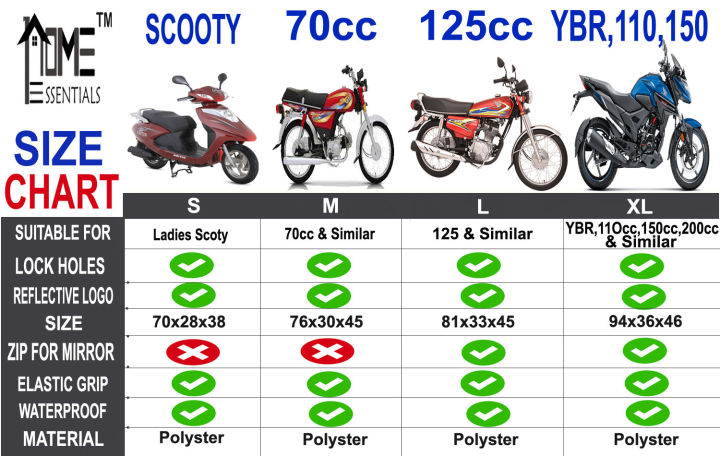 WATERPROOF%20BIKE%20PARKING%20COVER-%20WITH%20LOCK%20HOLE,%20DUST%20SCRATCH%20&%20WATER%20PROOF%20OUTDOOR%20&%20INDOOR%2070CC,%20YBR,%20110,%20125,%20150,%20100%20-%20Image%207