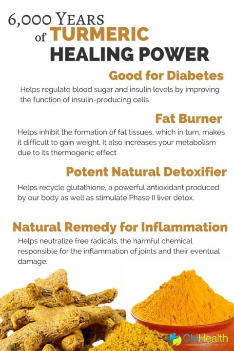 Grenera%20Organic%20Turmeric%20Root%20Powder-1kg%20-%20Image%202