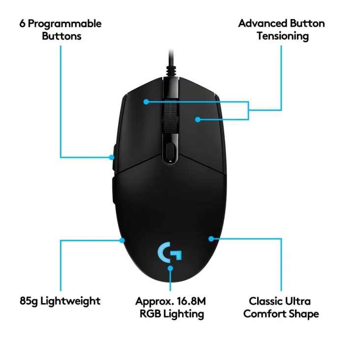 Prodigy%20LIGHTSYNC%202nd%20Gen%20RGB%20Gaming%20Mouse%208000Dpi%20-%20Image%207