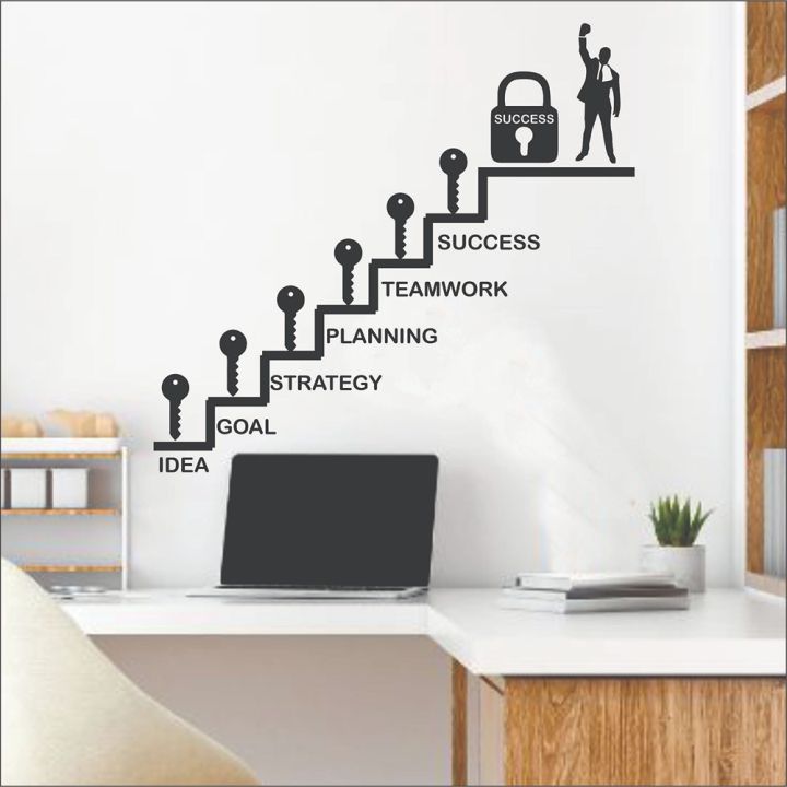 Office Goal Strategy Planning Creativity Success Inspiration Quote Wall Vinyl Sticker Decal for Home and Office Decor
