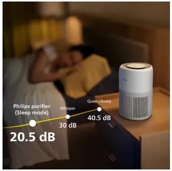 Philips%20PureProtect%20Mini%20900%20Series%20Air%20Purifier%20AC0920/10%20-%20Image%204