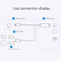 Micro-USB TYPE C to HDMI 3 in 1 2K HDTV TV Connector USB Adapter Cable for Monitor iPhone iPad Android Smartphone. 