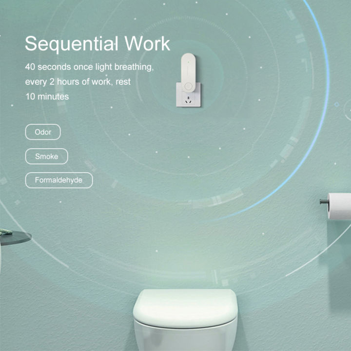 DoomHot%20Mini%20Negative%20Ions%20Air%20Purifier%20Home%20Air%20Cleaner%20Oxygen%20Bar%20Air%20Purifier%20Electronic%20Embedded%20Purifier%20Air%20Filter%20Humidifier%20Remove%20Smoke%20Deodorizer%20-%20Image%209