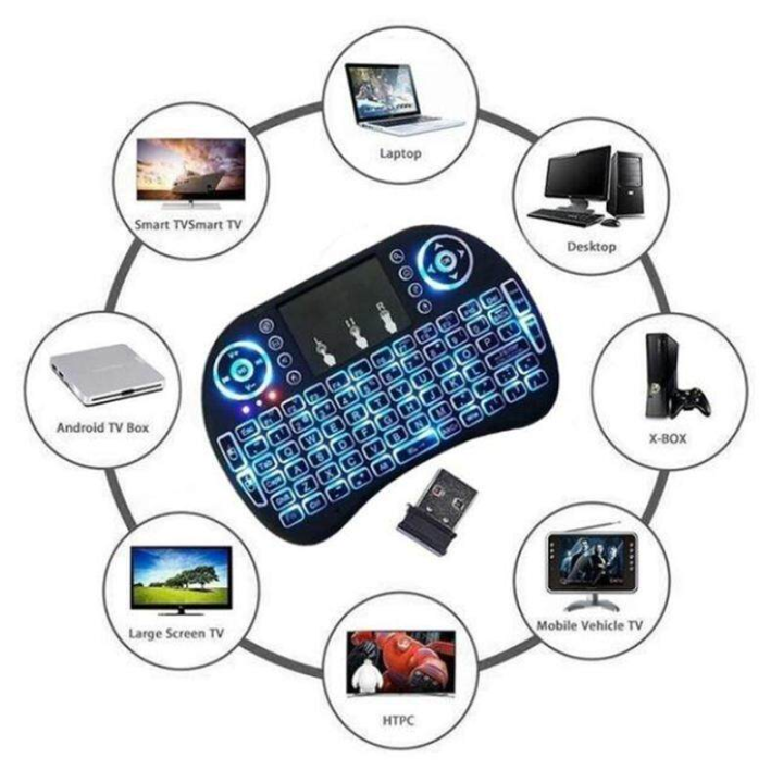Mini%20Wireless%20Keyboard%20RF500%20with%203%20Color%20RGB%20Backlit,%202.4GHz%20Wireless%20Mini%20Keyboard%20Rechargeable%20Controller%20with%20Touchpad%20Mouse%20Combo,%20Compatible%20with%20Android%20TV%20Box,%20IPTV,%20HTPC,%20Smart%20TV,%20PC,%20etc%20-%20Image%203
