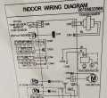 Haieer UPS device for DC Inverter AC for Candy by Haierac. 