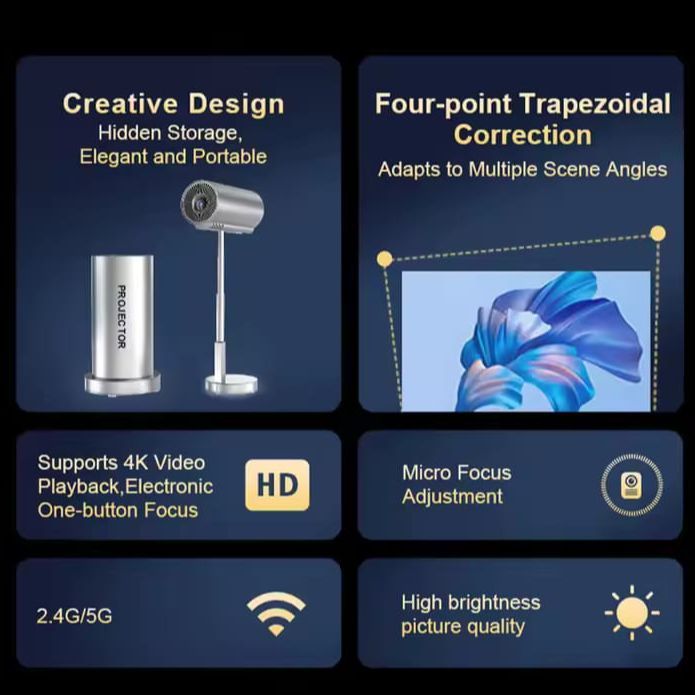 TS-3%20&%20TS-6%20android%20native%20720P%202GB/16GB%20Support%204K%20WiFi6%20BT%2090%C2%B0Adjust%20Stand%20Height%20Adjustable%20Dustproof%20-%20Image%203