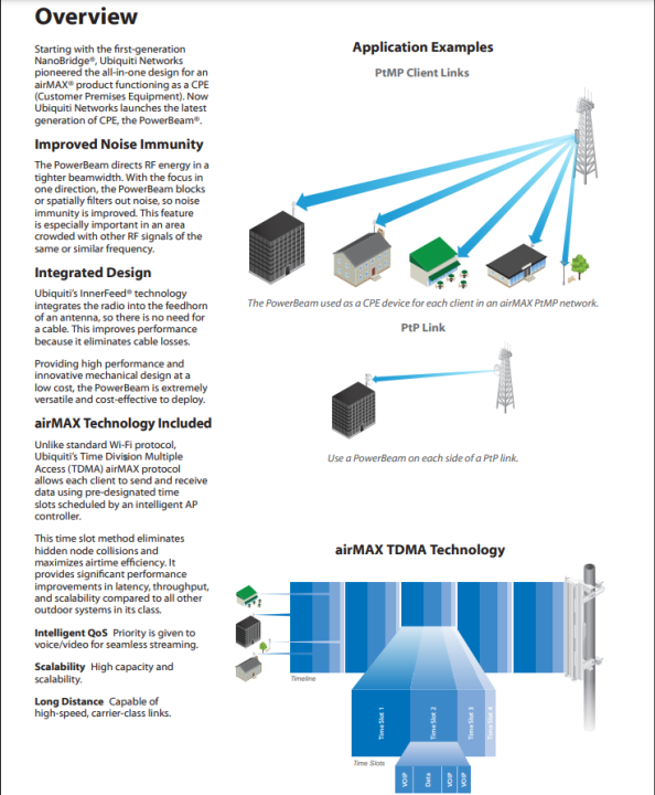 Ahmad%20Technologies%20UBIQUITI%20PBE-M5-400%20%7C%20POWER%20BEAM%20M5%20%20400mm%20Dish%20with%20TENDA%20AC6%20%7C%204%20ANTINA%20ROUTER%20%5Bbest%20offer%5D%20-%20Image%202