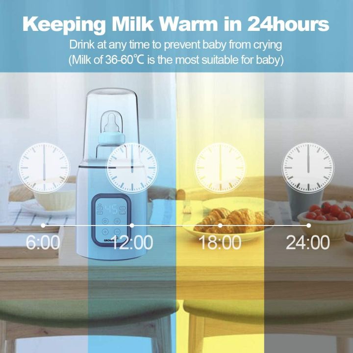 GROWNSY%20Baby%20Bottle%20Warmer,%205-in-1%20Bottle%20Warmer%20and%20Sterilizer%20with%20Timer,%20Food%20Warmer%20and%20Defrost,%20BPA-Free%20with%20LCD%20Display%20and%20Accurate%20Temperature%20Control%20for%20Br%20east%20Milk%20210W%20-%20Imported%20from%20UK%20-%20Image%206