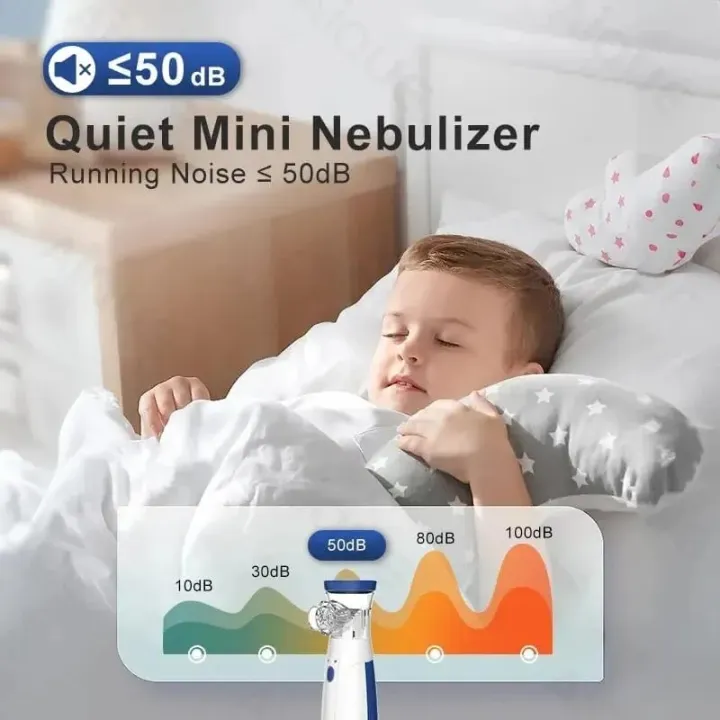 Premimum%20Quality%20Electric%20Mesh%20Portable%20Nebulizer%20Machine%20&%20Mask%20for%20Kids%20and%20Adults%20Mini%20Inhaler%20Nebulizer,%20Battery%20&%20USB%20Powered:%20Offers%20flexibility%20with%20dual%20power%20options%20for%20convenience.%20-%20Image%203