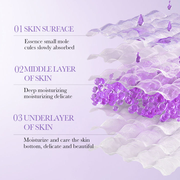 Bioaqua%20Hyaluronic%20Acid%20Moisturizing%20Nourish%20Polypeptide%20Perilla%20Anti-Aging%20Face%20Serum%20Smooth%20Pores%20Repair%20Essence%2030ml%20-%20Image%208