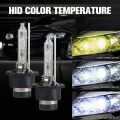 D4S HID Bulbs, Xenon Headlight Replacement Bulb 35W 6000K White High Low Beam for Toyota Lexus, Pack of 2 (6000K). 