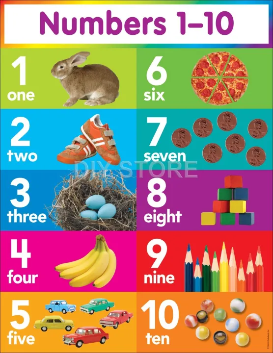 4%20Pcs%20Learning%20Poster%20Panaflex%20Banners%20Kids%20Home%20School%20Decoration%20-%20Image%204