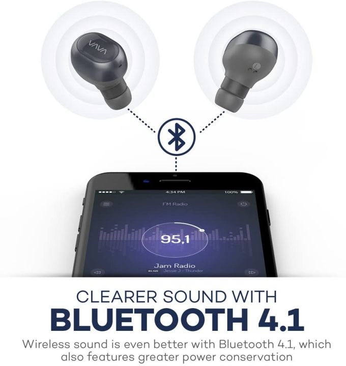 True%20Wireless%20Earbuds%20VAVA%20Bluetooth%204.1%20Wire-Free%20In-Ear%20Headphones%20(12%20Hours%20Playtime%20with%20the%20Portable%20Charging%20Case,%203%20Sets%20of%20Ear%20Buds,%20Built-In%20Microphone)%20-%20Image%206