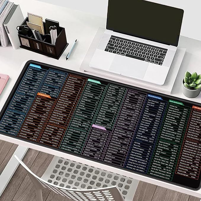 Multi-Function Shortcut Keyboard Mat – PC & Mac Shortcut Reference Desk ...