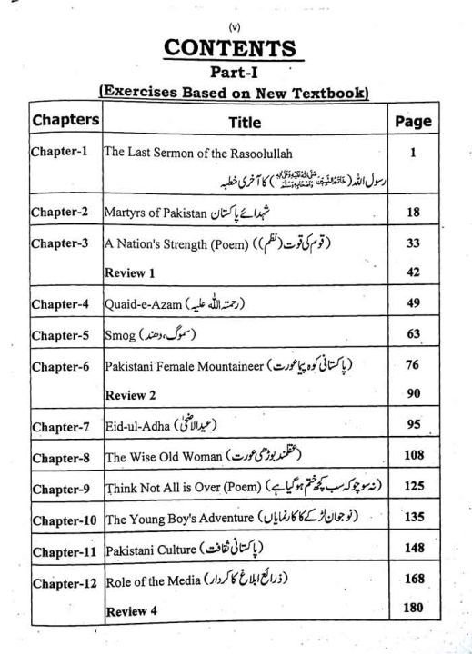 Current%20English%20Grammar,%20Composition,%20Translation%20%20Subjective%20and%20Objective%20with%20MCQs%20and%20OEQs%20with%20Text%20for%207th%20Class%20-%20Image%205