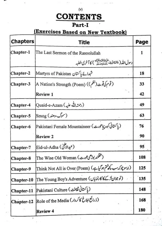 Current%20English%20Grammar,%20Composition,%20Translation%20%20Subjective%20and%20Objective%20with%20MCQs%20and%20OEQs%20with%20Text%20for%207th%20Class%20-%20Image%205