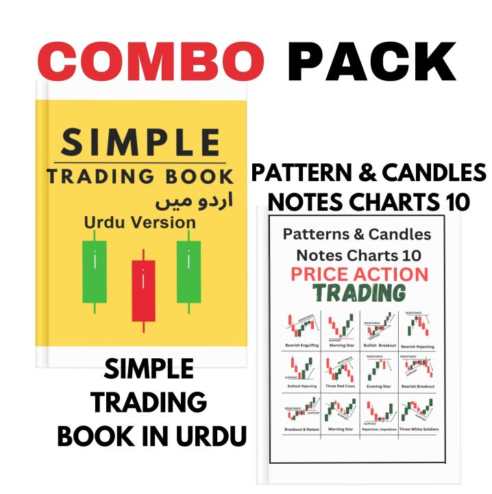 Simple%20Trading%20Book%20in%20Urdu%20-%20Chart%20Patterns%20Crypto%20and%20Forex%20Trading%20Guide%20Complete%20Guide%20Trading%20Business%20book%20-%20Image%202