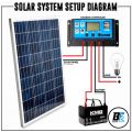 Solar Charge Controller 10Amp, PWM Battery Charging Controller, 12Volt 10Amp Dual USB Port, LCD/LED Display.. 
