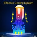 HJG Led Headlight Bulb H1 to H5 Fitting 45 Watt LED Headlight Kit Lamp Mini Projector Lens with Fan Cooling Hi/Lo Beam Bulb. 