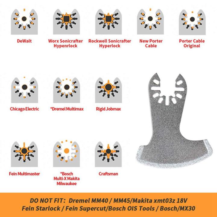 6 PCS Oscillating Multi Tool Diamond Blades Oscillating Tool Blades for Grout Mortar Concrete Masonry Removal Saw Blades
