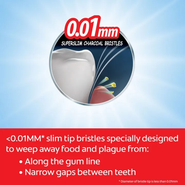 Colgate%20Slimsoft%20Charcoal%20Toothbrush%20-%20Image%205