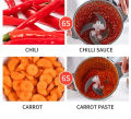 Chopper Machine - 3L Chopper - Kitchen Accessories - Hand Chopper - Blender Machine - Handblender - Meat Grinder - Grinder Machine - Chopper Machine Electric - Meat Chopper - Mixer - Food Processor - Qeema Machine - Electric Chopper - Vegetable Cutter.. 