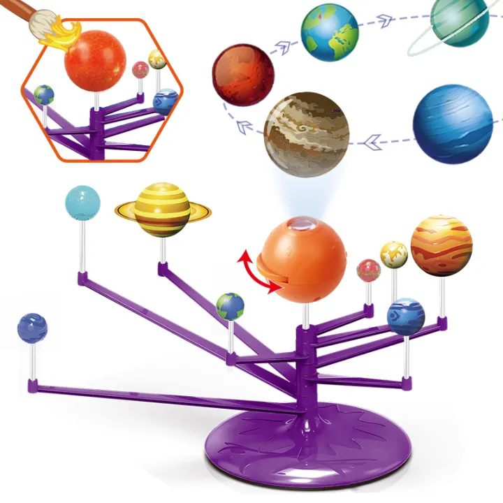 New%202%20In%201%20Astronomy%20Planet%20Teaching%20Model%20Diy%20Stem%20Solar%20System%20Nine%20Planet%20Toy%20with%20Planetarium%20Projector%20-%20Image%203