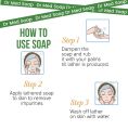 DR MED Acne Prone Whitening Soap(Neem & Aloe Vera) 100g. 