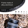 K&F_ Concept 37mm Variable ND Filter ND2-ND32 Camera Lens Filter (1-5 Stops) No X Cross HD Neutral Density Filter with 28 Multi-Layer Coatings Waterproof. 
