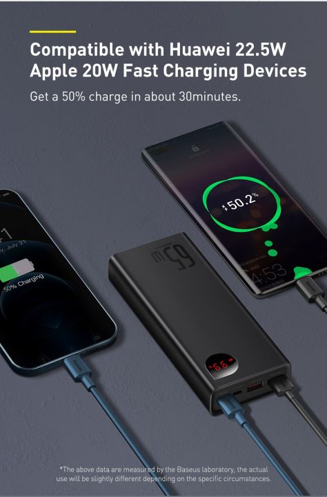 Baseus%20Adaman%20Digital%20Display%20Quick%20Charge%20Power%20Bank%2020000mAh%2065W%20-%20Image%205